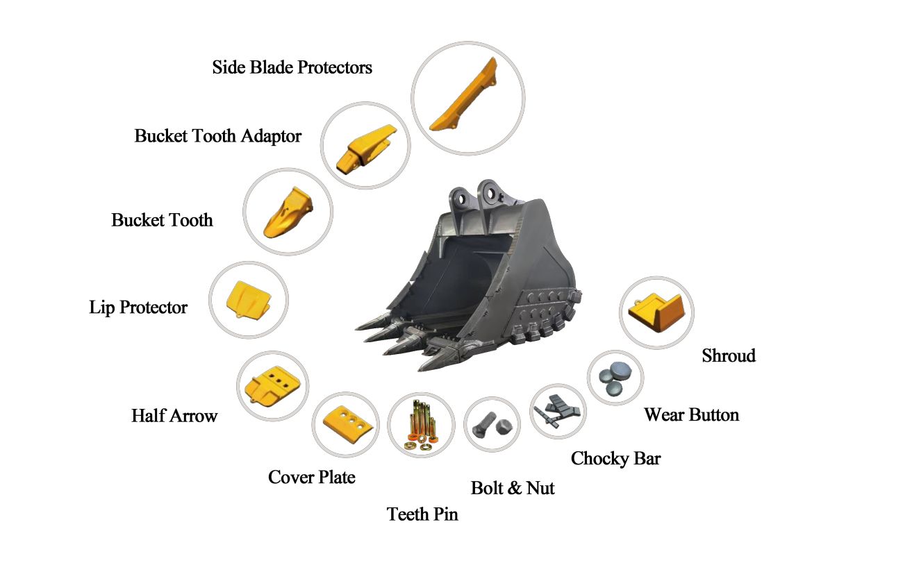 Excavator Bucket Teeth - 3