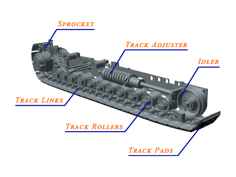 Paver Updaercarriage Parts